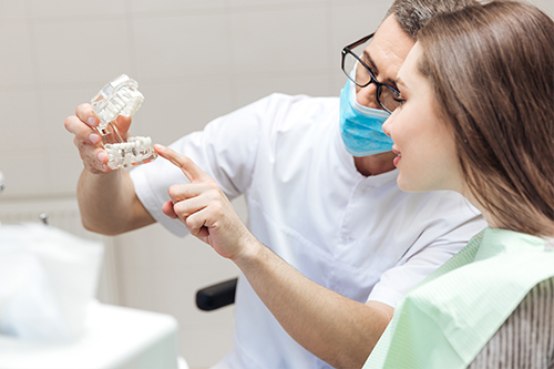 Elevate Dental